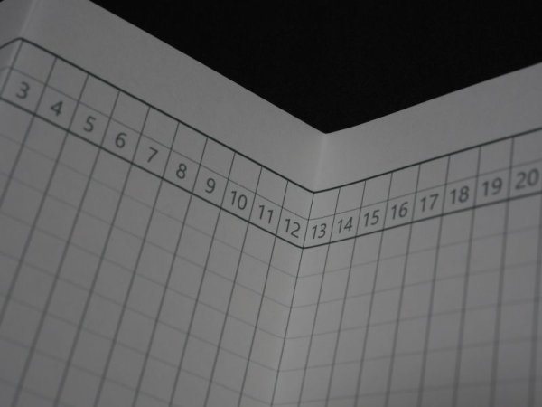 画像3: じゃばらんだガントチャート マイクロ5 (3)